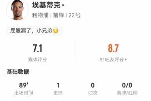 埃基蒂克本场1射进1球 2越位+1关键传球 7对抗3成功 获评7.1分