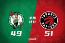 半场战报-猛龙领先凯尔特人2分 英格拉姆12分 怀特13中2
