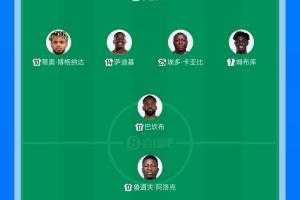 非洲杯-民主刚果vs贝宁首发:万比萨卡、图安泽贝、巴坎布出战