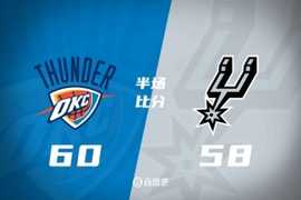 半场战报-雷霆领先马刺2分 亚历山大16+4  巴恩斯13分 文班7+4