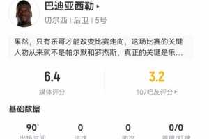 灾难级！巴迪亚西勒本场4解围2拦截 6对抗4成功+1失误导致丢球