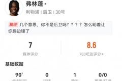 弗林蓬本场1助攻+2关键传球 2过人2成功 2造犯规+5对抗4成功
