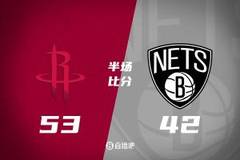 半场战报-火箭领先篮网11分 杜兰特12+6 申京12分 谢泼德10分