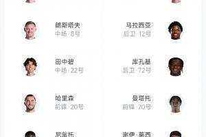 真没人了?曼联替补5人不满20岁2人17岁，2500万齐尔克泽最大牌