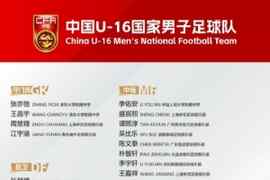 U16国足集训名单：朴智轩、李佑安在列，泰山足校5人申花4人