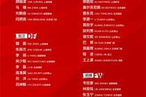 东体谈国足：未来一年，球队的每个人都没有长期饭票