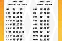 辽粤大战大名单：付豪姜宇星&徐杰胡明轩分别领衔 亨特在列