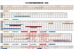 2026年度中国篮球竞赛日历女篮版 欢迎大家转发收藏