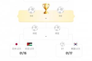U23亚洲杯8强定6席:越南日本乌兹别克韩国出线 沙特伊朗小组出局