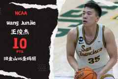连续两场比赛得分上双！王俊杰命中两记三分得到10分1篮板1抢断