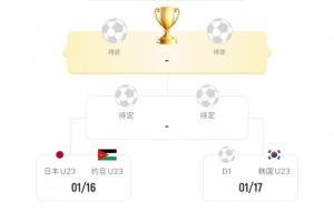 U23国足若小组第1出线将战韩国+与日本同半区，第2出线战乌兹别克