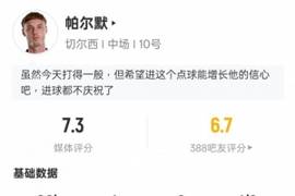 帕尔默本场比赛数据：1点射2过人成功2次拦截，评分7.3