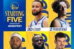 巴特勒报销！勇士背靠背首发：库里、波杰姆、穆迪、追梦、波斯特