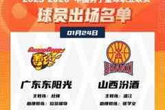 焦点战！广东VS山西大名单：徐杰胡明轩领衔 萨姆纳&奎因VS迪亚洛