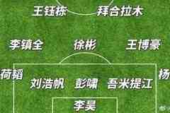 袁甲预测U23国足决赛首发：李昊镇守球门，王钰栋、彭啸出战