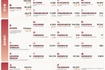 2025年社会足球真的是爆发式增长,从六万场一下暴增到14万场