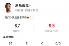 埃基蒂克本场数据：4射正2进球+错失2次进球机会，评分8.7