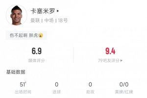 留下吧?卡塞米罗半场：造红牌+2射正造险，又见no look pass！