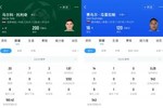 直播吧：浙江新援托利奇已到迪拜归队，中锋瓜里拉帕后天到队