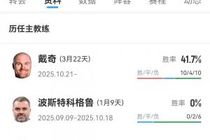 欧战→濒临降级区！森林本赛季炒3名主帅，努诺与高层开爆澳波0胜