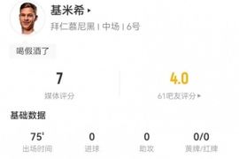 被换下！基米希本场21丢失球权+7对抗4成功 8长传4成功 获评7分