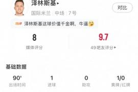 献绝杀!泽林斯基全场数据:传球成功率96.1%+2关键传球,获评8分