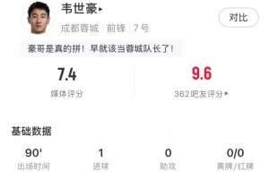 这把尽力局,韦世豪全场数据:1关键传球2射正2抢断,获评7.4分