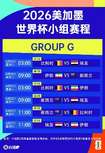 伊朗若退出世界杯:损失千万美元且罚款,可能无法参加下届世界杯