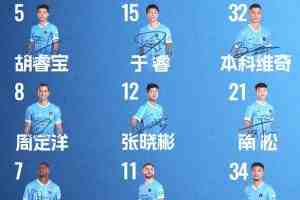 深圳新鹏城客战成都蓉城首发阵容出炉！