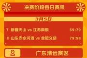 2026年中国篮协女篮俱乐部杯3月5日赛果来啦?