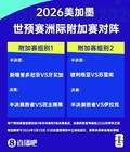 可能递补伊朗?伊拉克足协人士:不希望任何球队退出世界杯