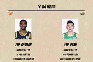 媒体人：乌戈上任后进攻&战绩出色 对比此前末节4分简直天壤之别