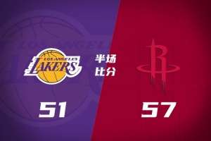 半场战报-火箭领先湖人6分 东契奇23分 杜兰特16分