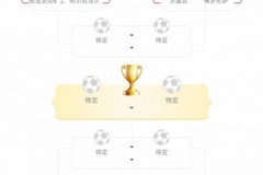欧协联1/4决赛对阵:水晶宫vs佛罗伦萨,美因茨vs斯特拉斯堡