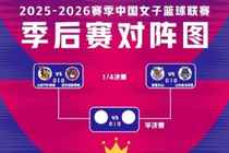 WCBA季后赛前瞻：山西剑指冠军，卫冕冠军遭遇硬仗