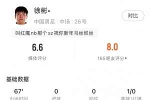 A级赛首秀！徐彬数据：3次犯规、1张黄牌、2次抢断，获评6.6分