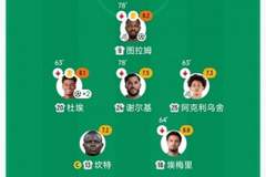 极致奢侈！法国首发三叉戟身价1.9亿 换上的是2亿姆总1.4亿奥利塞