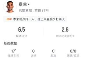少打2人？5000万身价的费兰数据：20分钟4触球4传球，其余全部挂0