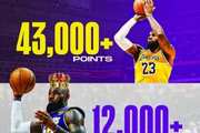 NBA历史独一份?詹姆斯常规赛得分43000+ 篮板和助攻均12000+