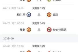 不能休太久！曼联此前24天无比赛，本场多人表现糟糕