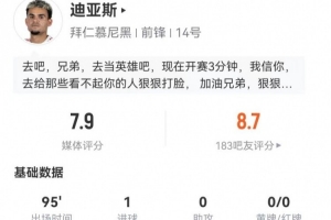 世界波！迪亚斯本场3射1正进1球 18对抗7成功+2抢断 获评7.9分