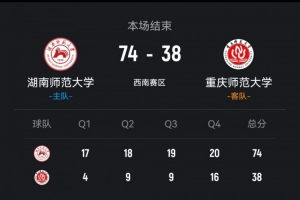 ?CUBAL-湖南师大轻取重庆师大 沈思榆12分5板 何佳欣12分